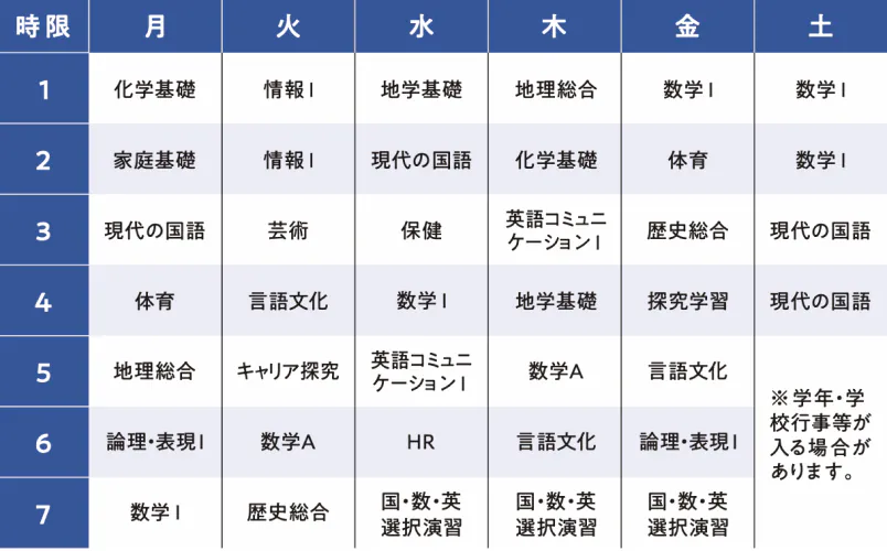 特進コースの時間割例