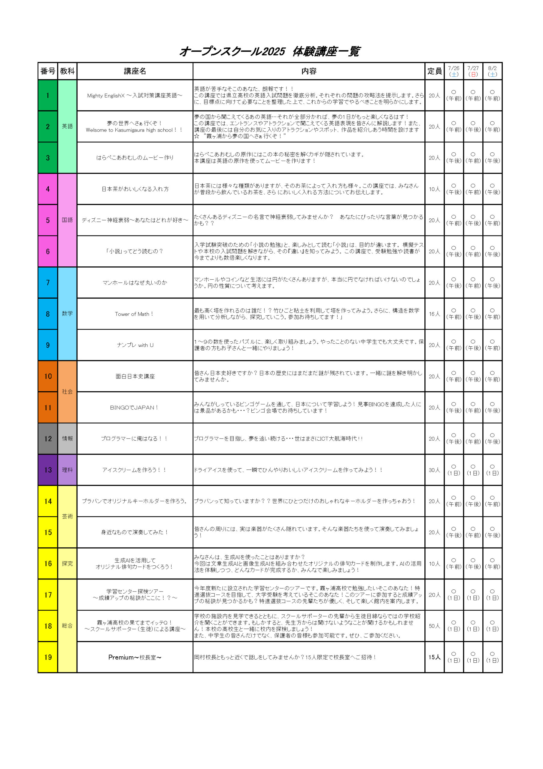 2025年度案内資料 2ページ目